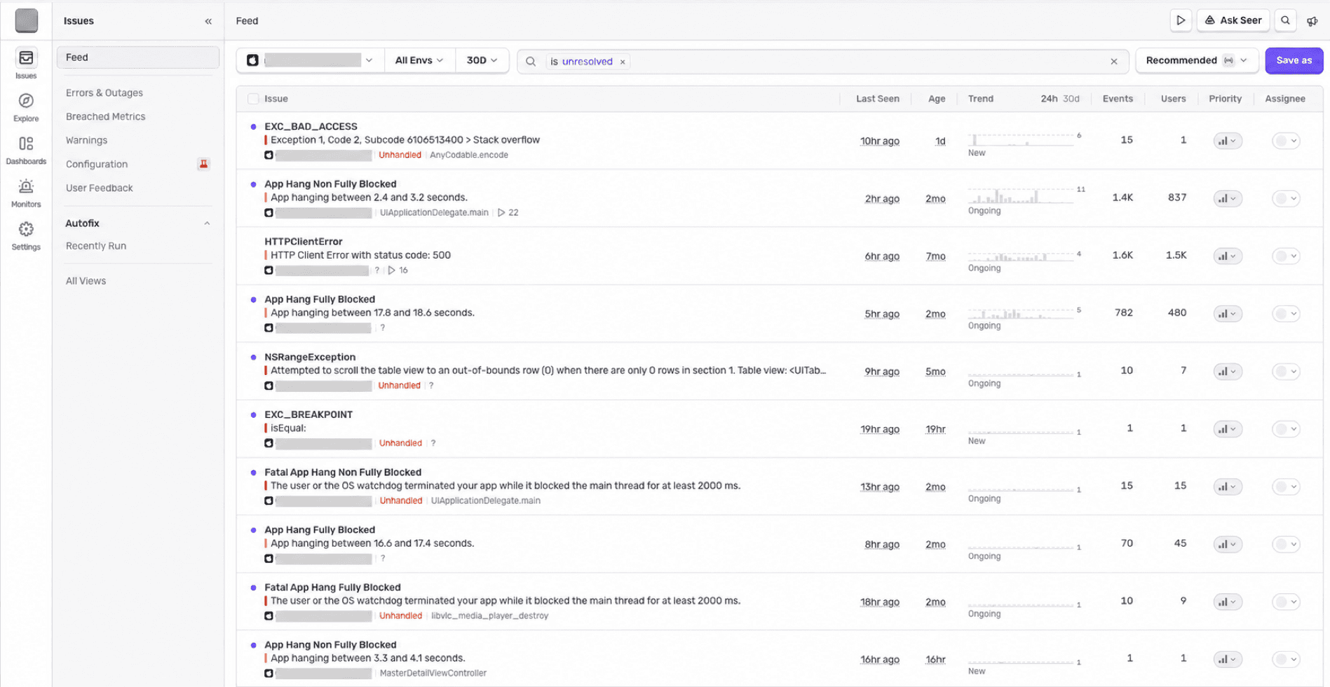 Sentry Issues dashboard listing recent errors with last-seen dates, trends, event counts, affected users, and priorities.