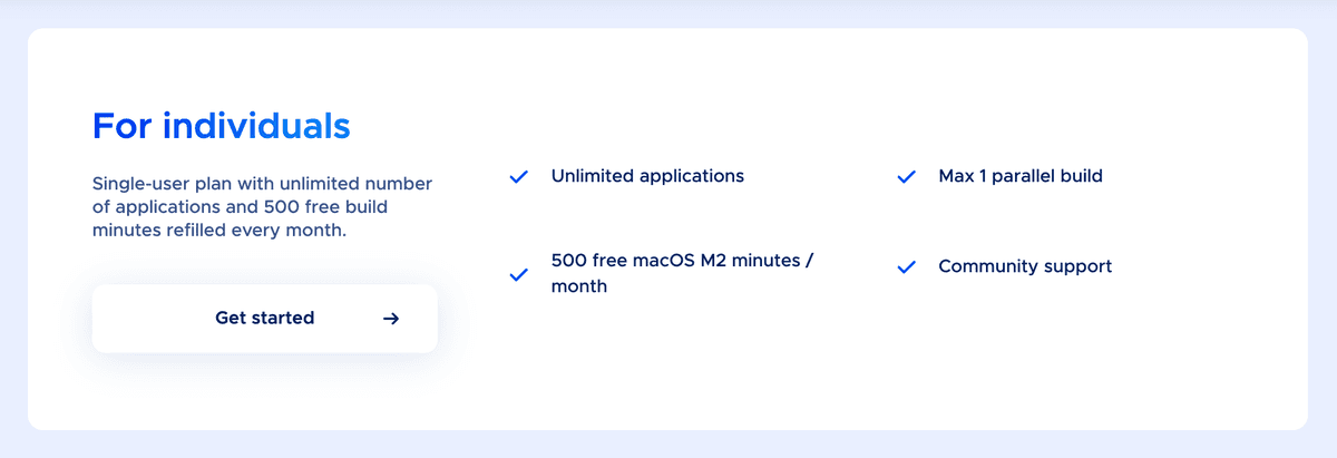 Codemagic free plan card listing 500 free macOS M2 minutes per month, unlimited applications, max 1 parallel build, and community support