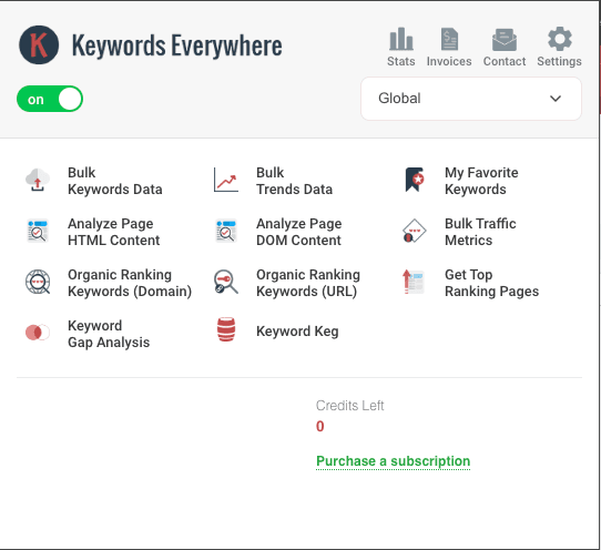 Screenshot of the Keywords Everywhere extension popup with research actions, a Global region selector, credits at zero, and a purchase-a-subscription link. Account details are redacted.